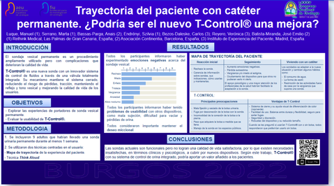Rethink Medical at the Spanish Urology Congress
